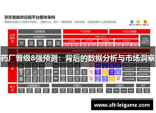 药厂晋级8强预测：背后的数据分析与市场洞察