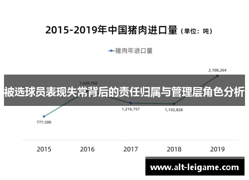 被选球员表现失常背后的责任归属与管理层角色分析 被选球员表现失常背后的责任归属与管理层角色分析