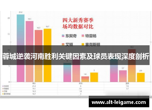 蓉城逆袭河南胜利关键因素及球员表现深度剖析