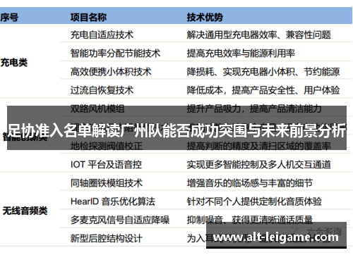足协准入名单解读广州队能否成功突围与未来前景分析