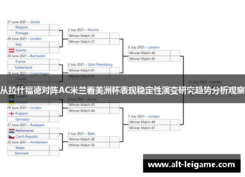从拉什福德对阵AC米兰看美洲杯表现稳定性演变研究趋势分析观察