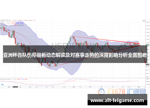 亚洲杯各队伤停最新动态解读及对赛事走势的深度影响分析全面前瞻