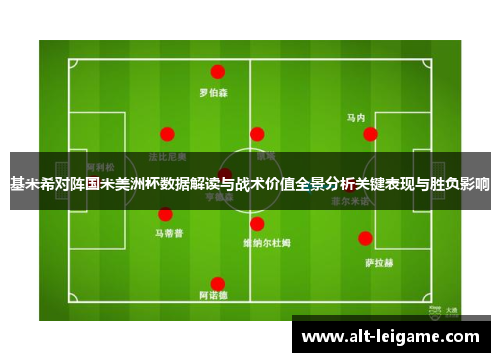 基米希对阵国米美洲杯数据解读与战术价值全景分析关键表现与胜负影响 基米希对阵国米美洲杯数据解读与战术价值全景分析关键表现与胜负影响