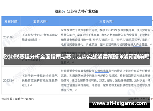 欧协联赛程分析全面指南与赛制走势实战解读策略详解预测前瞻 欧协联赛程分析全面指南与赛制走势实战解读策略详解预测前瞻